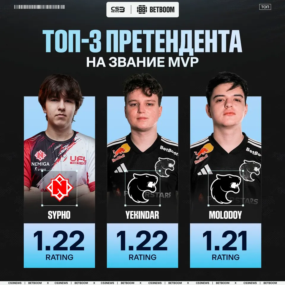 Медиа Telegram