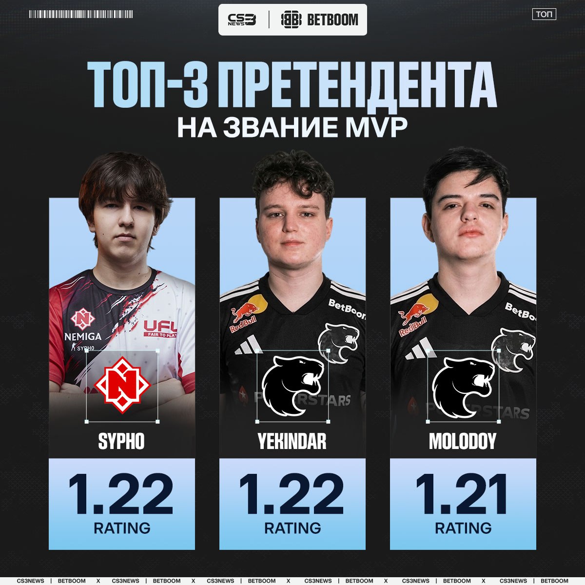 Медиа Telegram