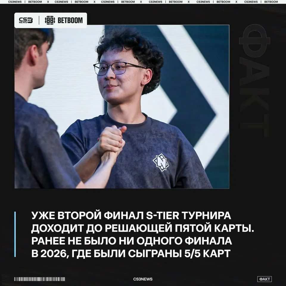 Медиа Telegram