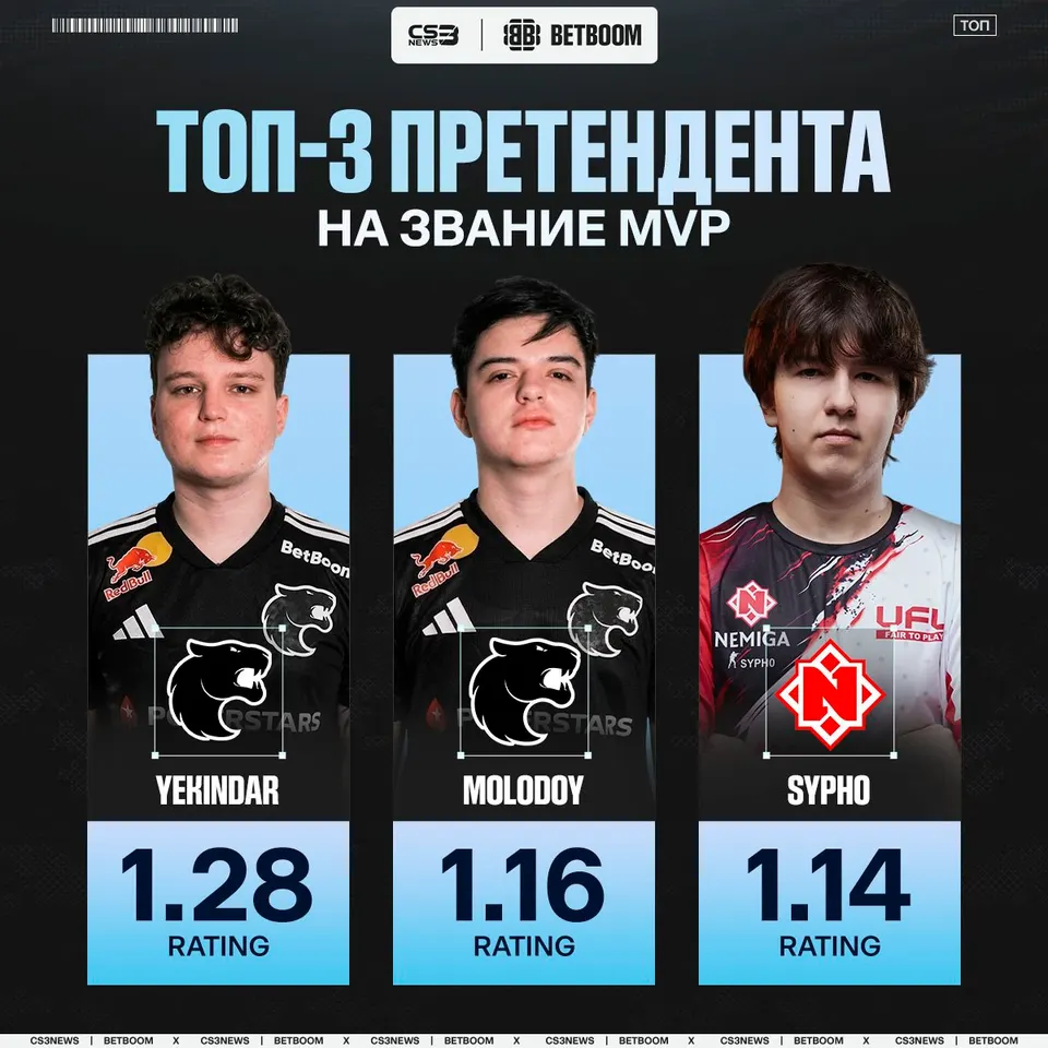 Медиа Telegram
