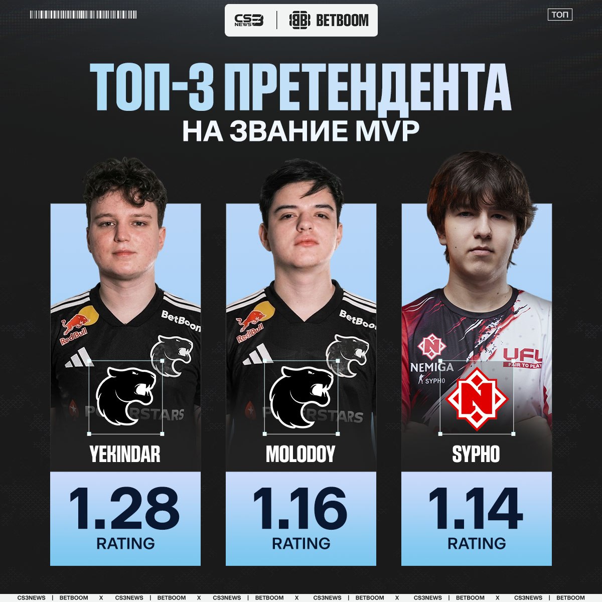 Медиа Telegram