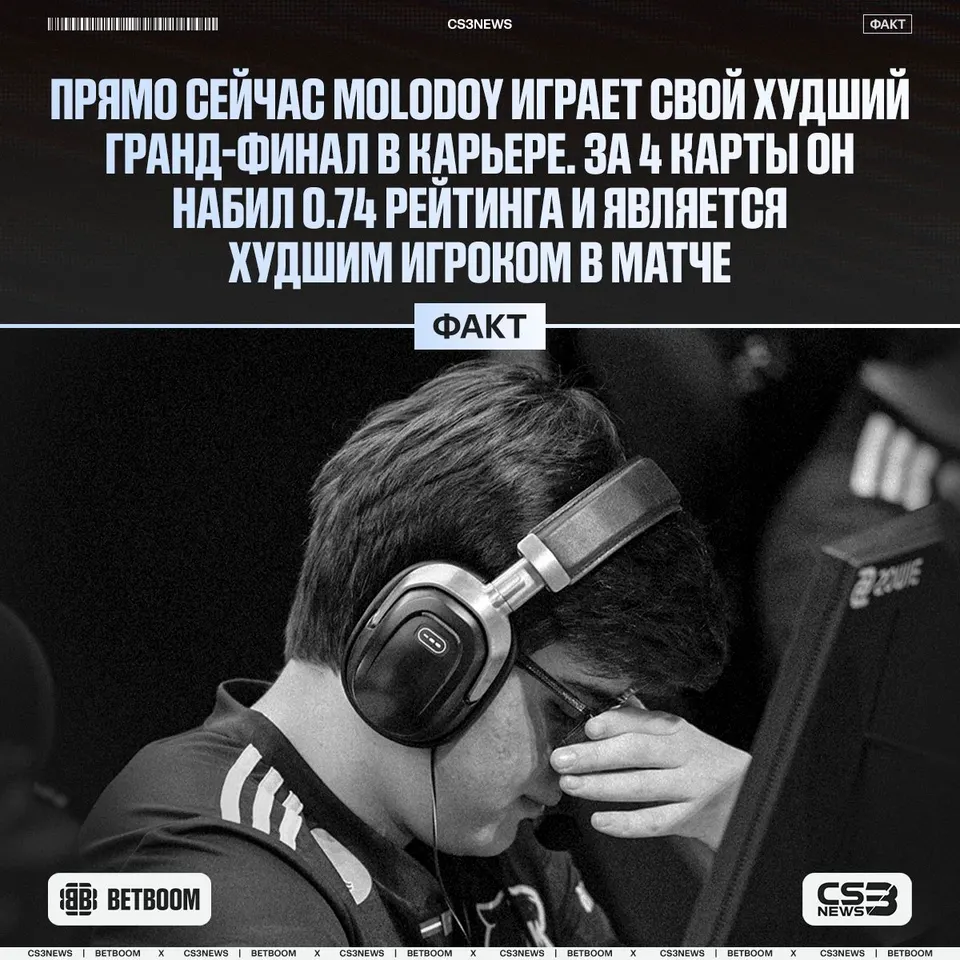 Медиа Telegram