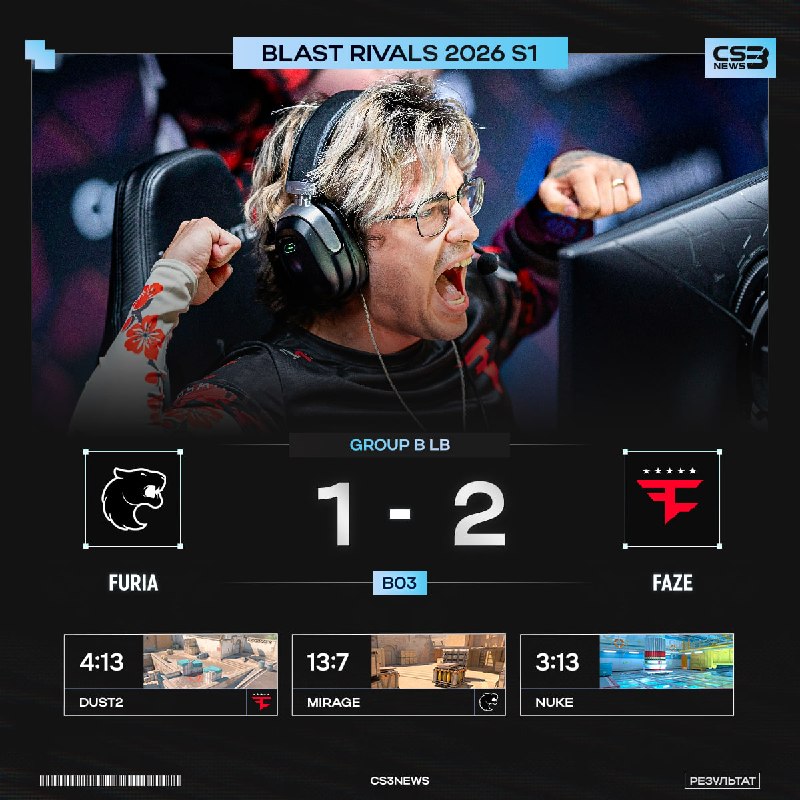 FURIA ПОКИДАЕТ BLAST RIVALS 2026 SEASON 1!