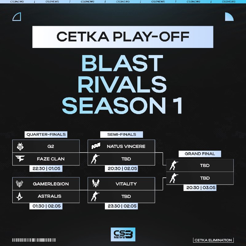 Сетка плей-офф BLAST Rivals Season 1 на ваших экранах