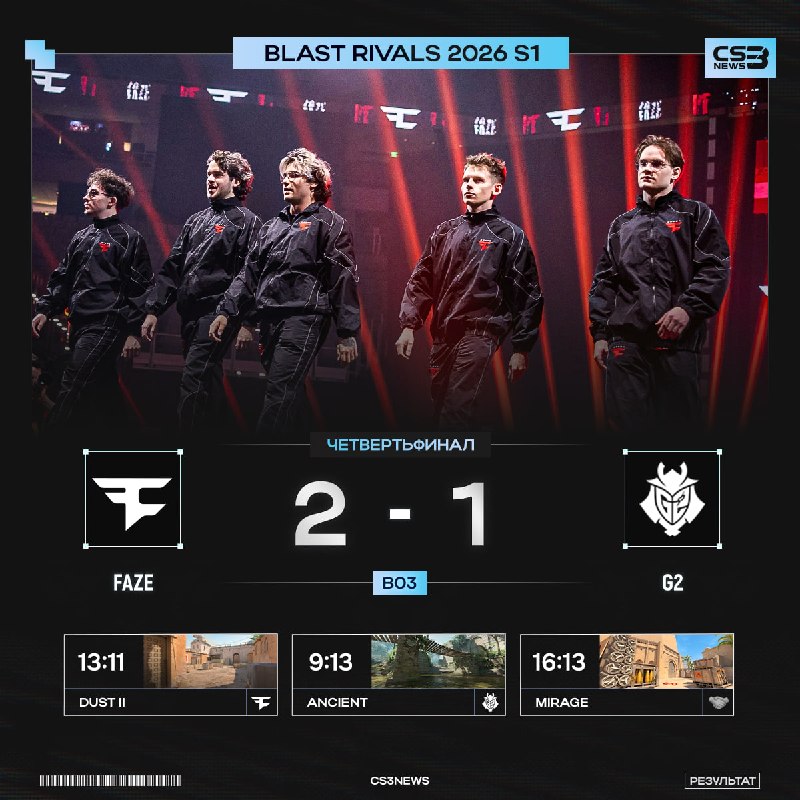 FAZE CLAN ОТПРАВЛЯЮТСЯ В ПОЛУФИНАЛ!