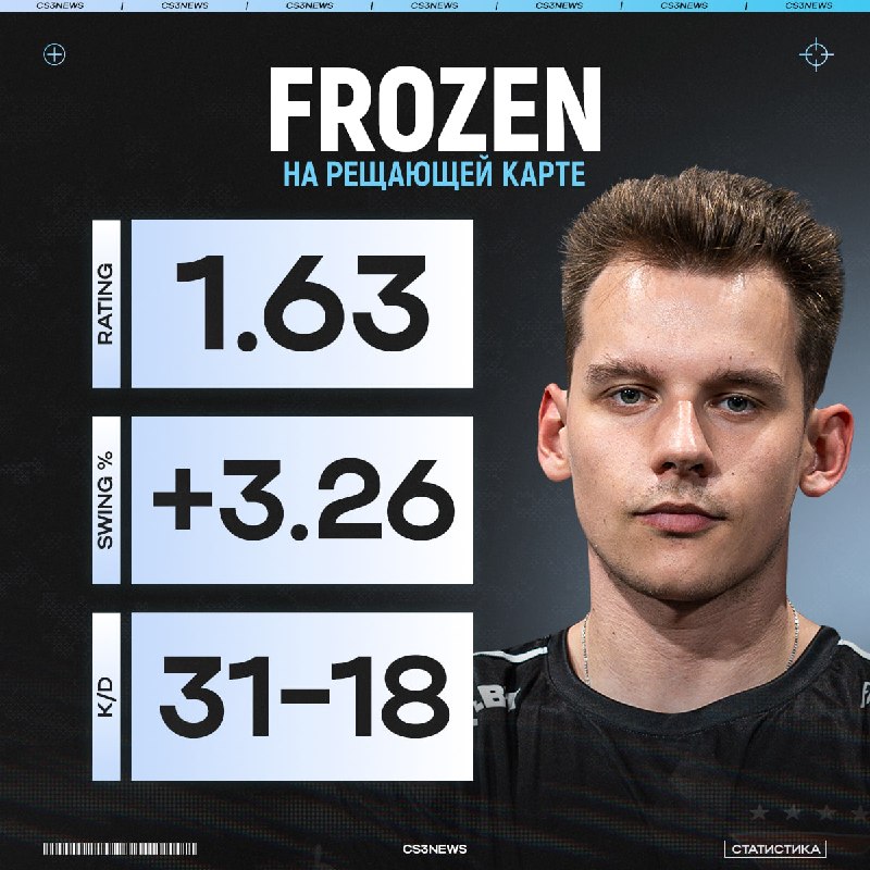 30 фрагов на десайдере — х#йня вопрос для frozen.