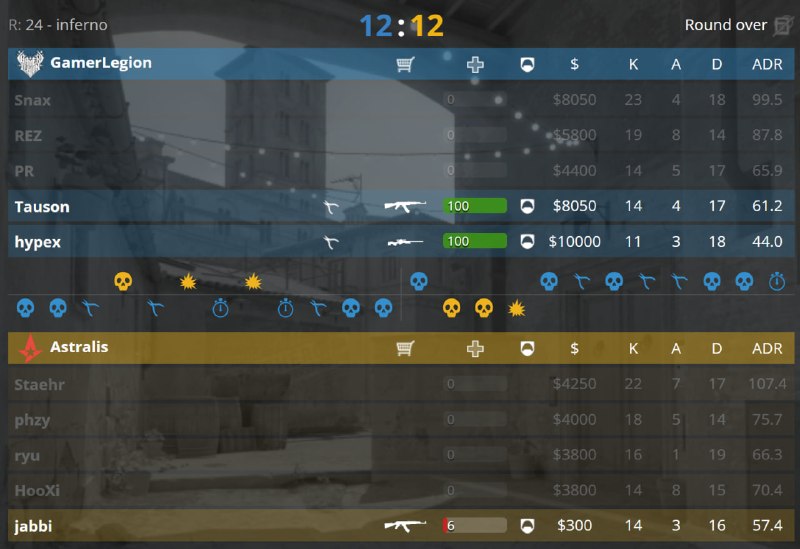 GAMERLEGION СДЕЛАЛИ НЕВОЗМОЖНОЕ — ОФОРМИЛИ КАМБЭК С 4-12!