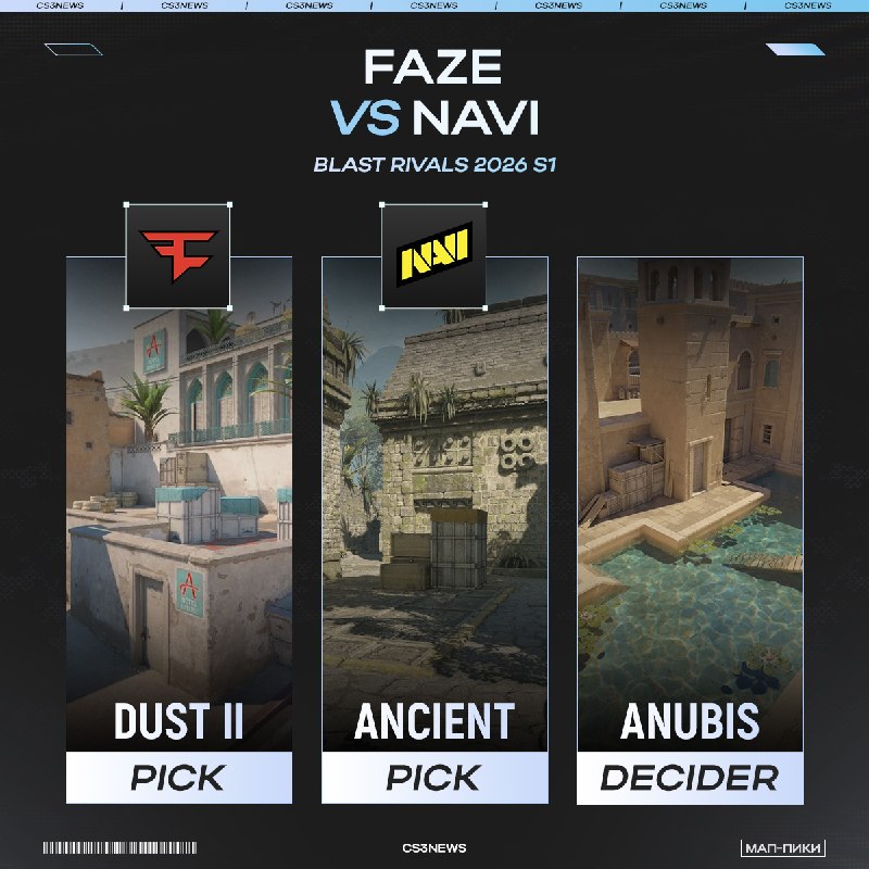 Смотрим на мап-пики первого полуфинала на сегодня — FaZe против NAVI